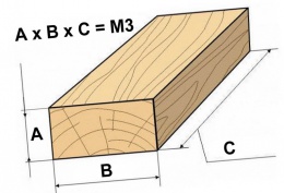 Как высчитать кубатуру доски: формула расчета