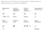 Тиккивала / Tikkivala Краска интерьерная HARMONY SATIN A мат 9л